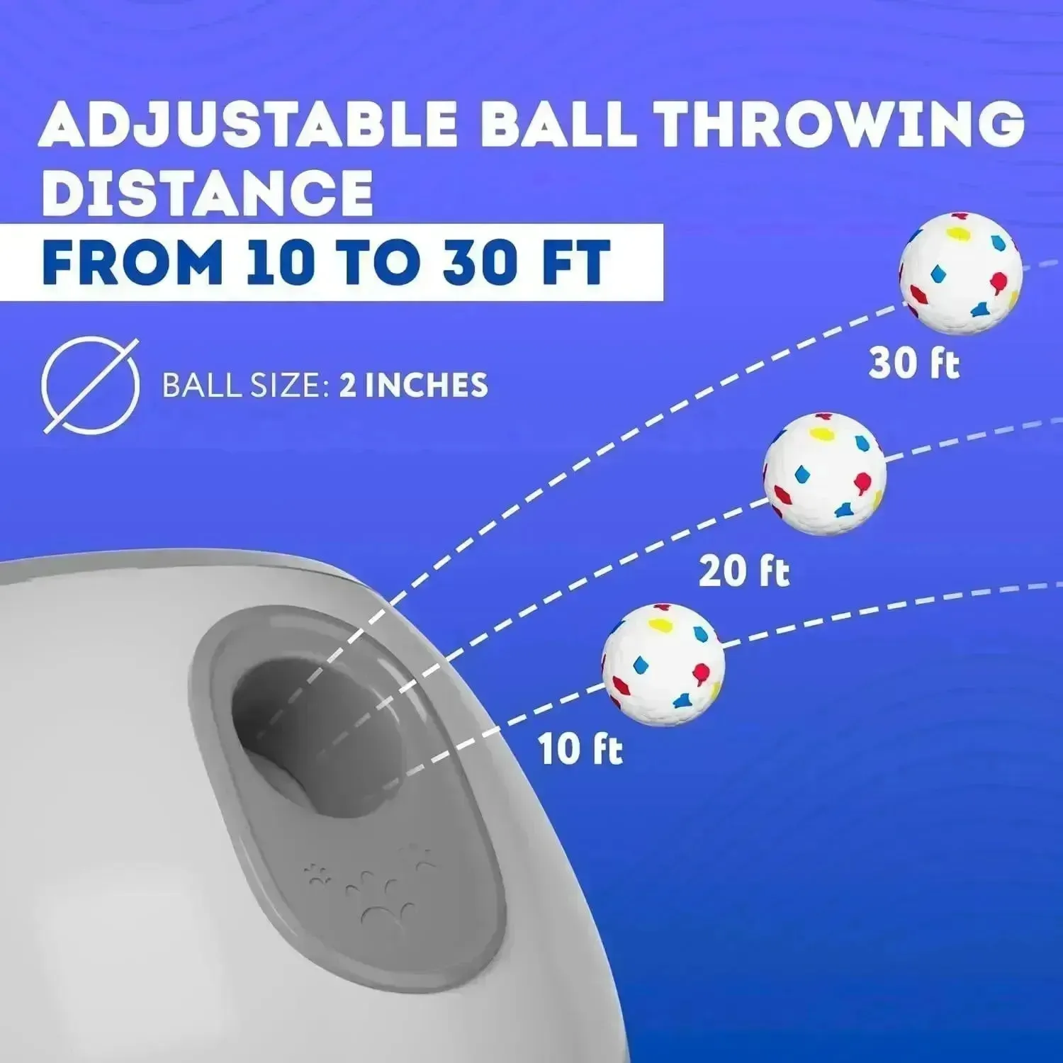 Automatic Ball Launcher for Dogs, Adjustable Distance Fetch Toy with 3 Balls