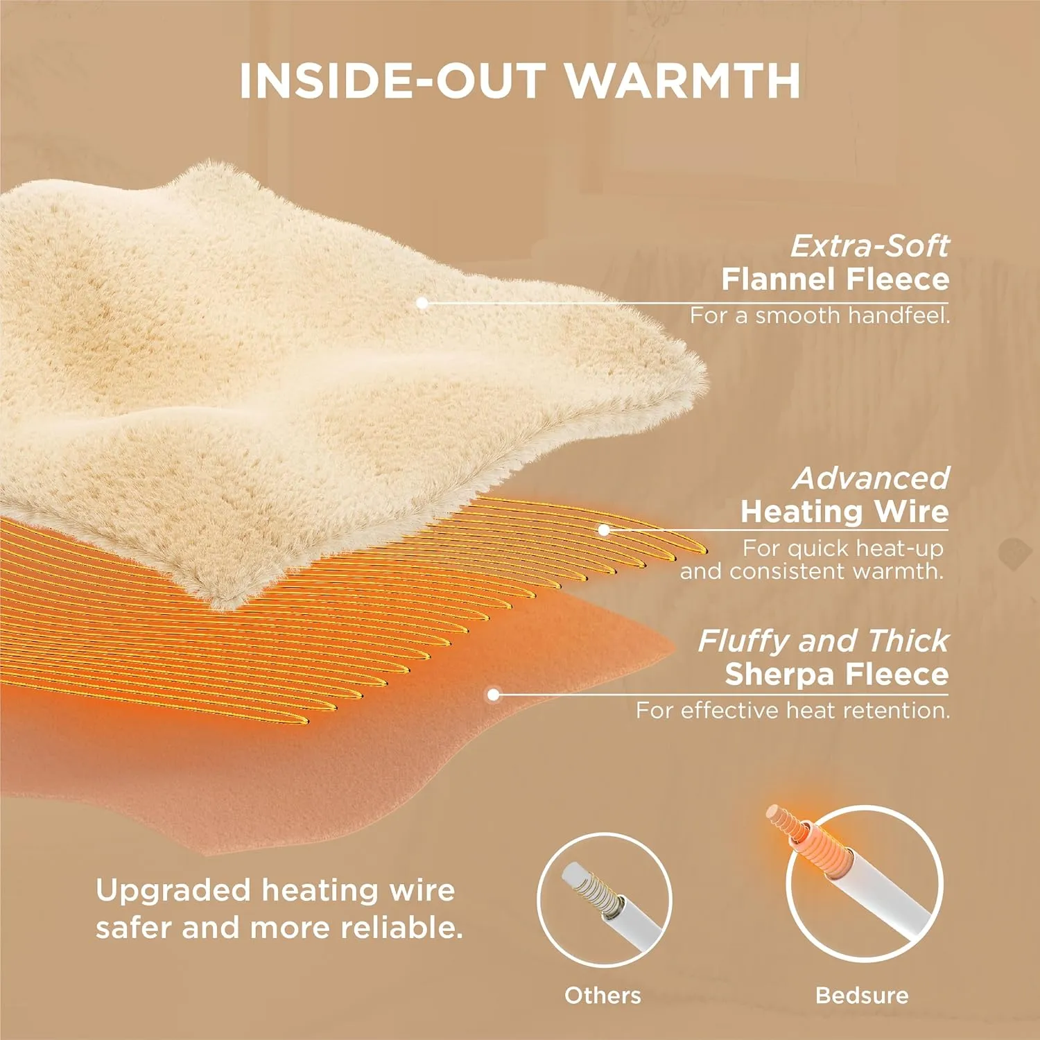 Bedsure Electric Blanket Full Size - Soft Ribbed Flannel Heated Blanket with 6 Heat Settings, Heating with 10 Time Settings, 8 hrs Timer Auto Shut Off, Warm Gift for Grandma (72x84 inches, Light Grey)