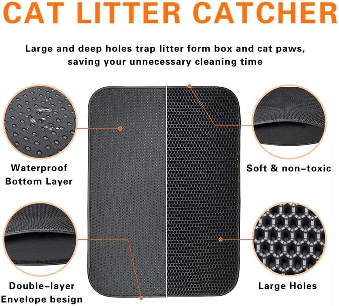 Litter Mat, Honeycomb Double Layer Easy Clean Litter Box Rug Less Waste,Soft On Paws,Non-Slip, Cat Litter Trap Mat,Purple-M