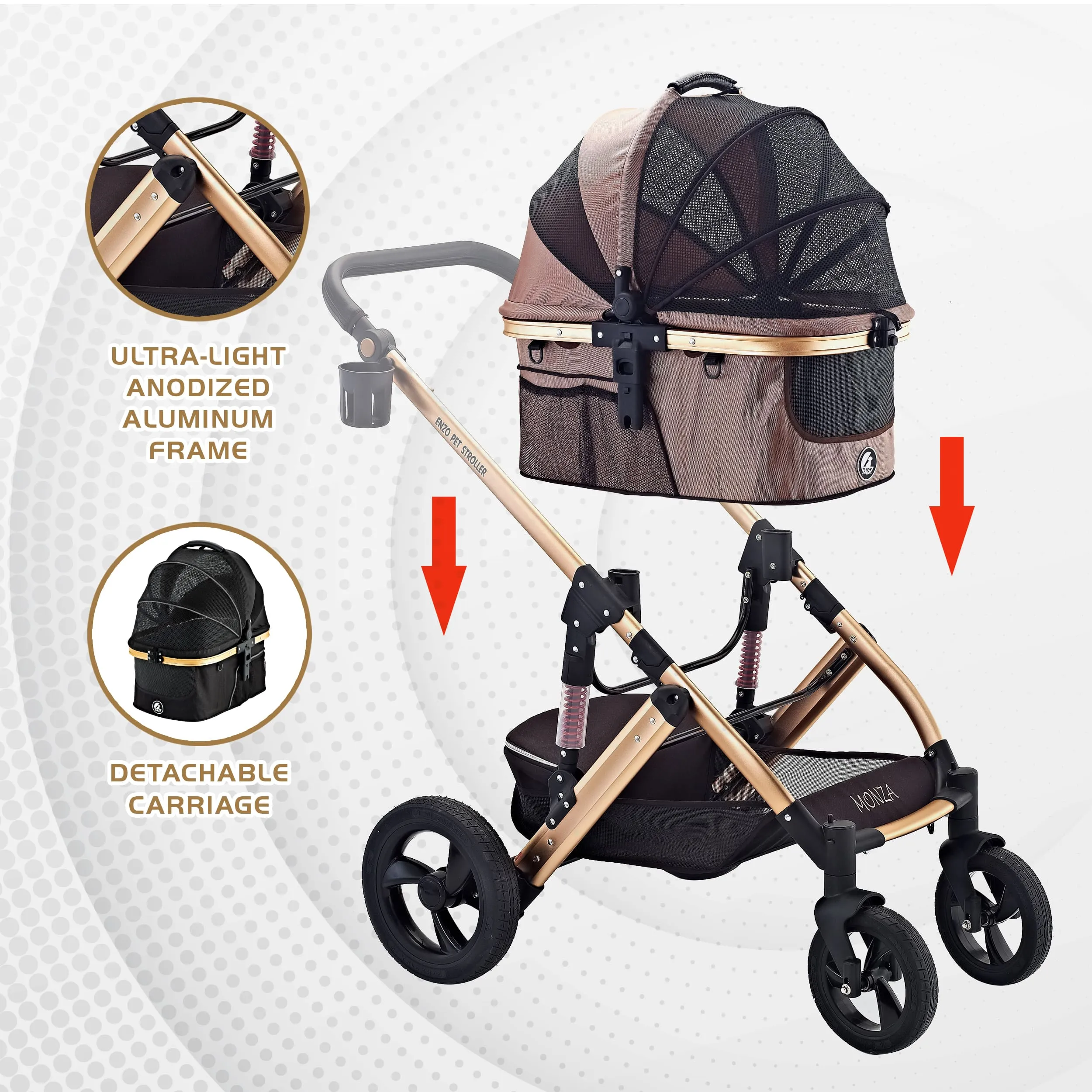 Monza Luxury 3-in-1 Travel Pet Stroller: Ultimate Convenience for Small/Medium Dogs & Cats - Detachable Carrier, Pump-Free Tires, Aluminum Frame!